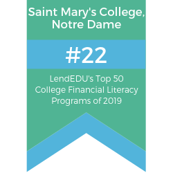Ranked #22 LendEDU's top College Financial Literacy Programs 2019 Badge